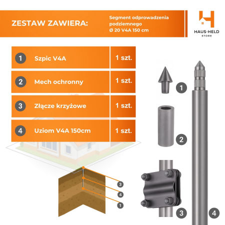 Uziom - Ø20 mm - stal nierdzewna V4A - ZESTAW - 1.5 metra - Haus-Held zdjęcie 3