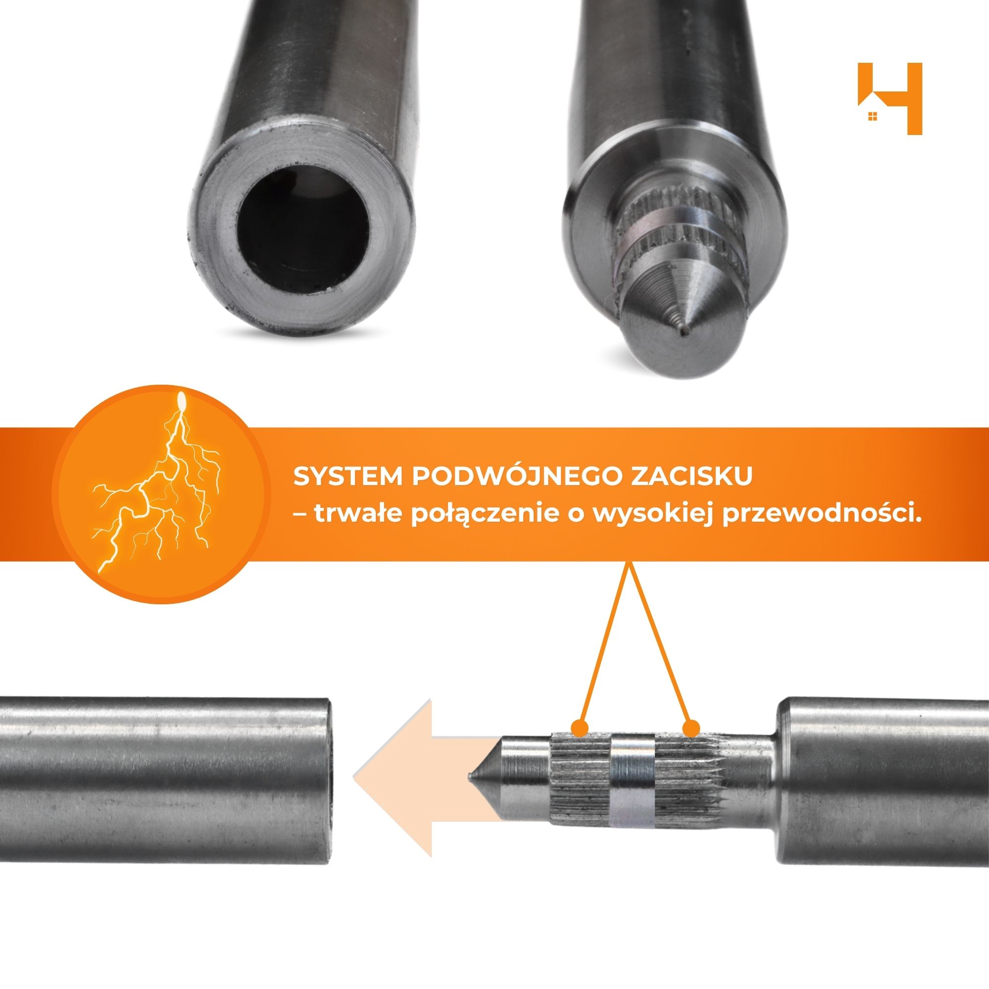 Uziom stal nierdzewna -1,5m fi 20mm ZESTAW: pręt + grot + mech + złącze - Haus-Held zdjęcie 2