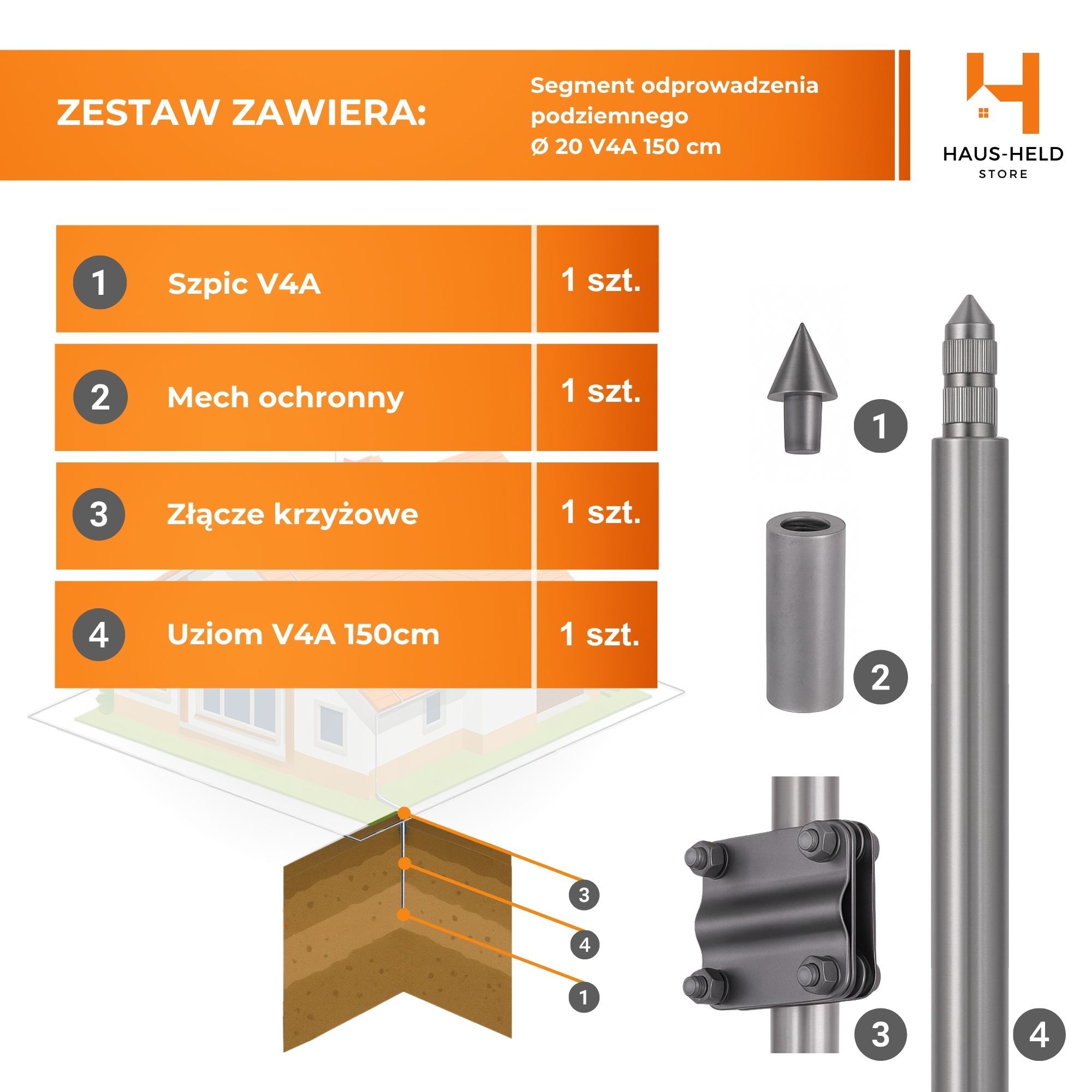 Uziom stal nierdzewna -1,5m fi 20mm ZESTAW: pręt + grot + mech + złącze - Haus-Held zdjęcie 3